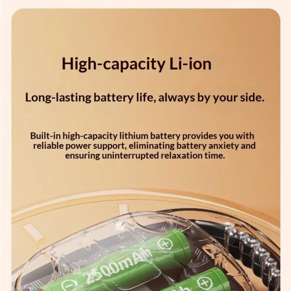 42-in-1 Electric Deep Tissue Massager For Muscle Relaxation In Shoulder, Neck, And Lumbar